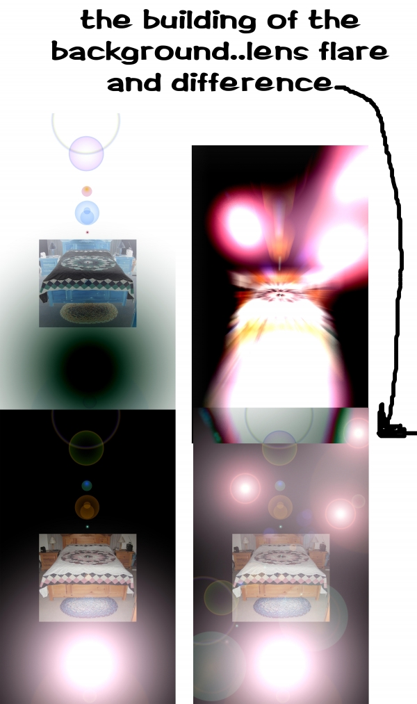 Creation of IN, ON and UNDER...: Step 13