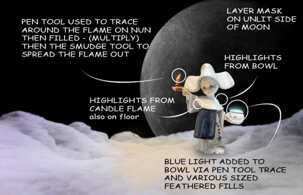 Creation of A Guide to Star Haven: Step 3