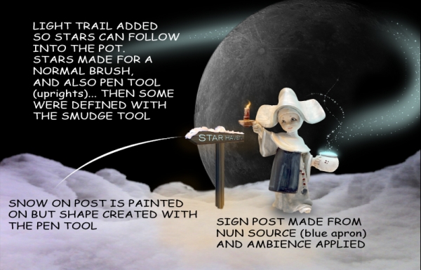 Creation of A Guide to Star Haven: Step 4