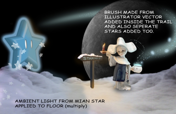 Creation of A Guide to Star Haven: Step 6