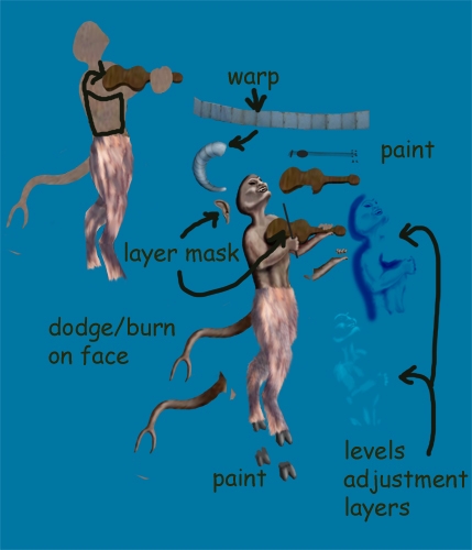 Creation of Danse Macabre: Step 4