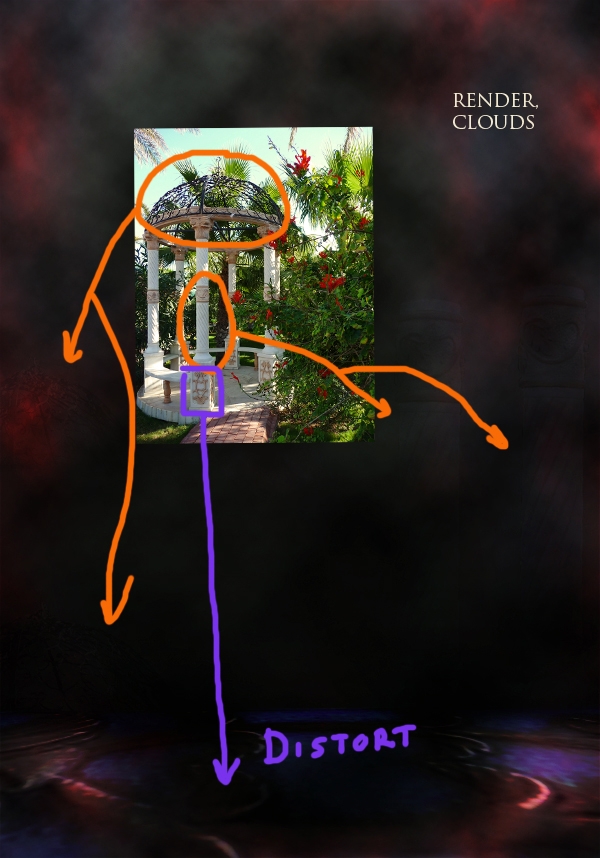 Creation of Fairy-in-waiting: Step 1