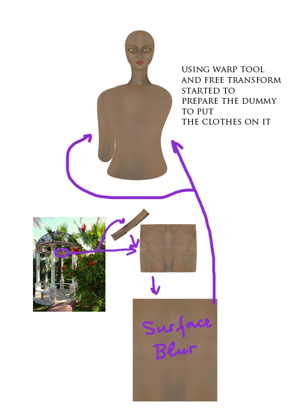 Creation of Fairy-in-waiting: Step 4