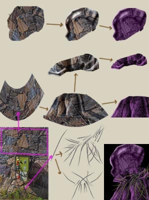 Creation of Green Witch: Step 2