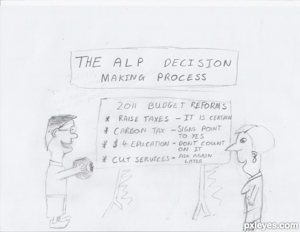 Creation of Budget Decisions: Step 2