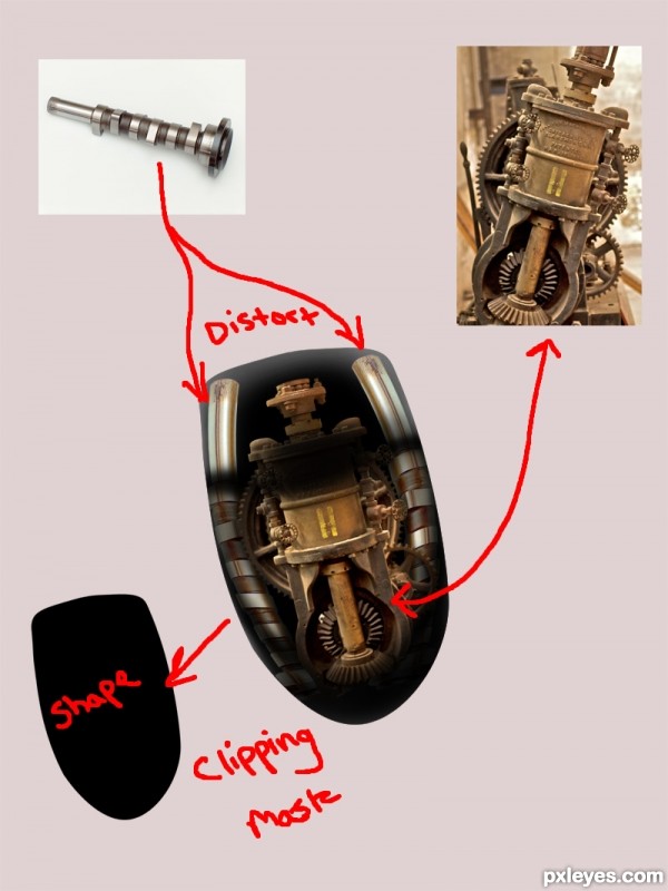 Creation of mouse: Step 1