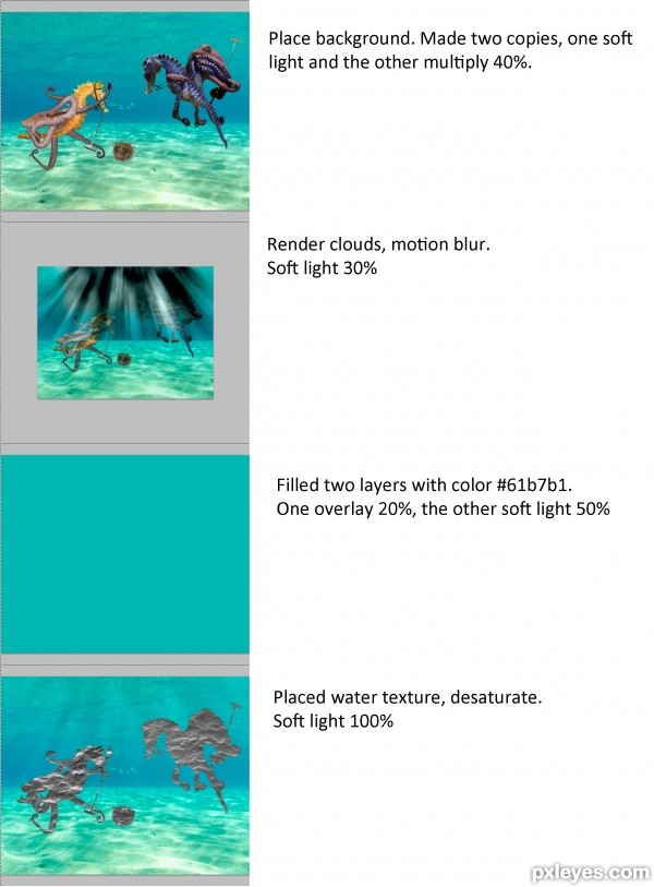 Creation of Water polo: Step 4