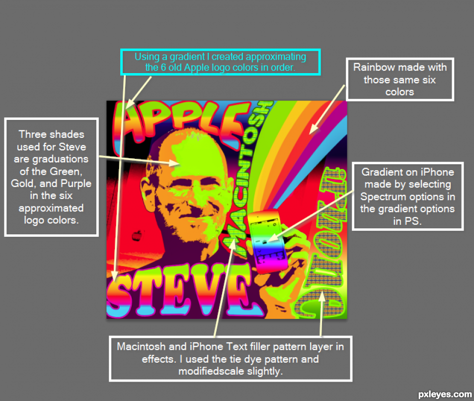 Creation of Steve Jobs: Step 12