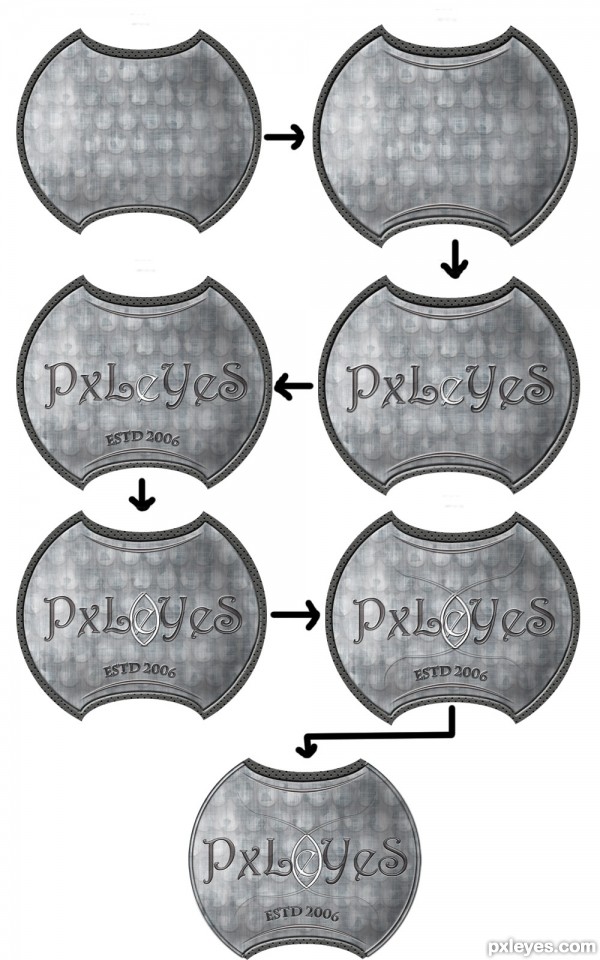 Creation of PxLeYeS CrediT CoiNs: Step 3