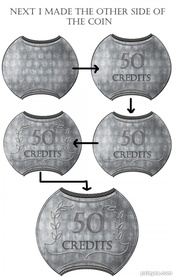 Creation of PxLeYeS CrediT CoiNs: Step 4