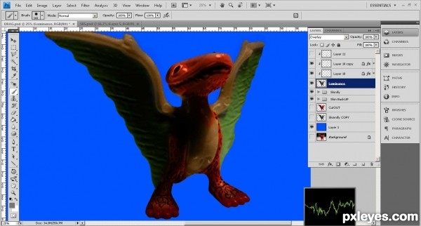 Creation of Pinocchio: Step 6