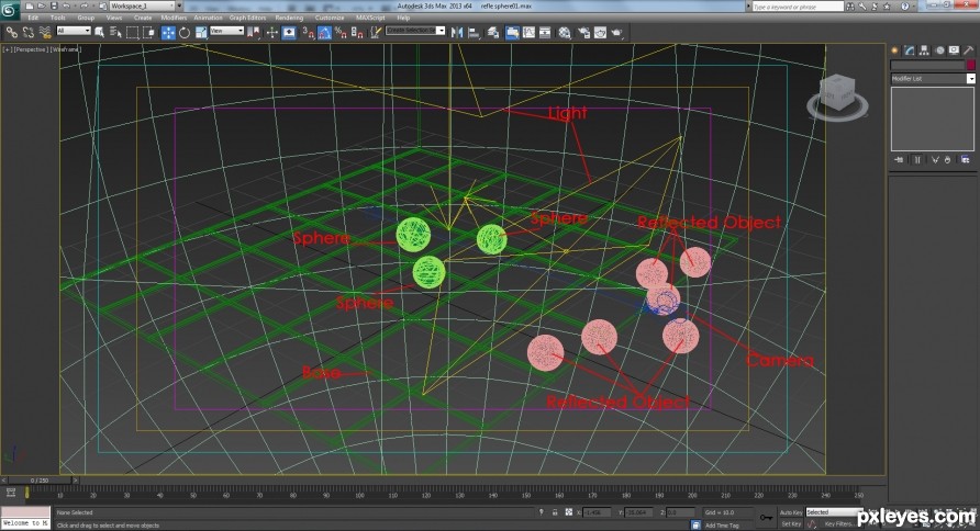 Creation of Magic Sphere: Step 2