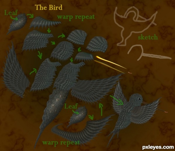 Creation of restore: Step 11