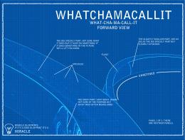 Miracle blueprint Picture