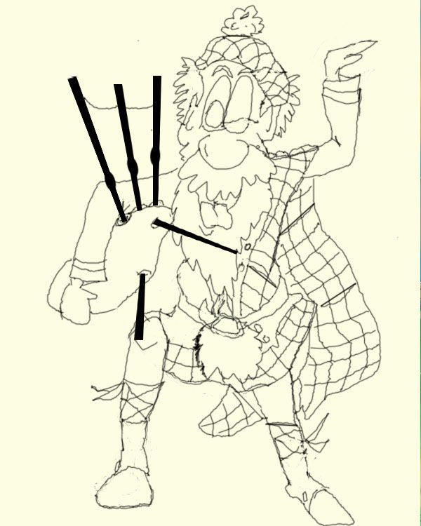 Creation of There can be only one ....highland fling !: Step 4