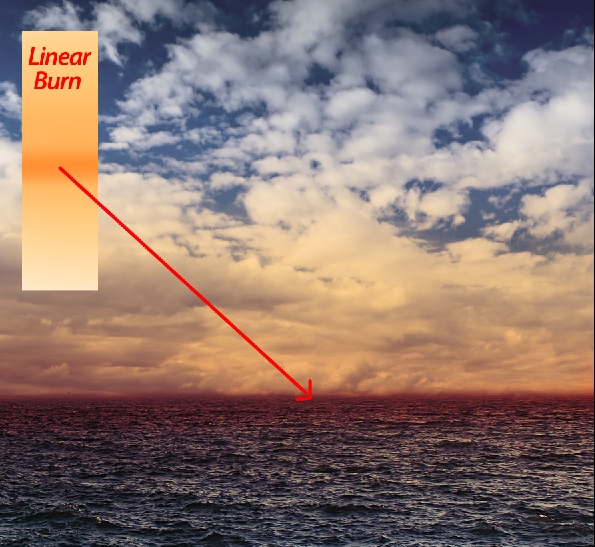 Creation of Light House: Step 3