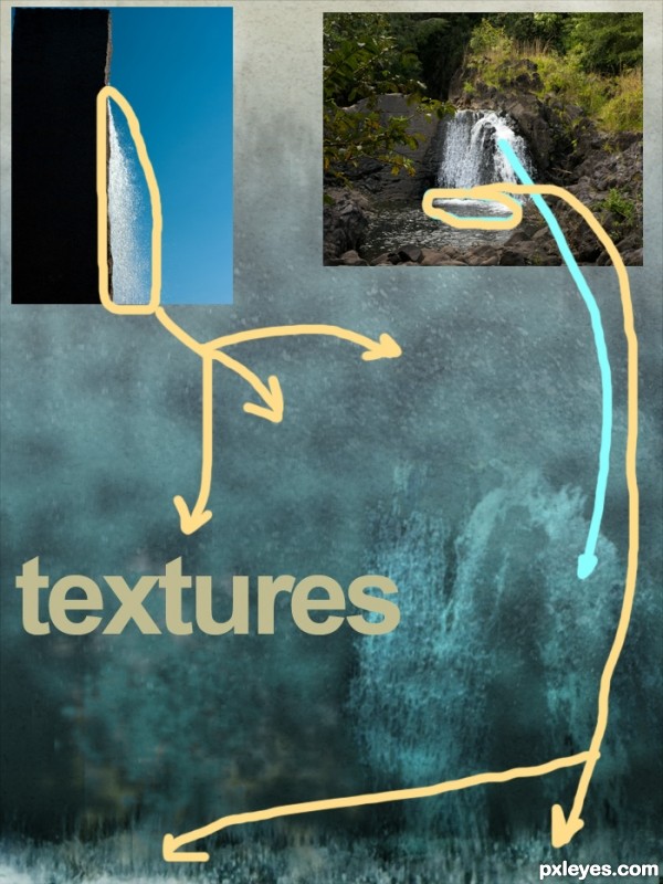 Creation of Splash Out: Step 1
