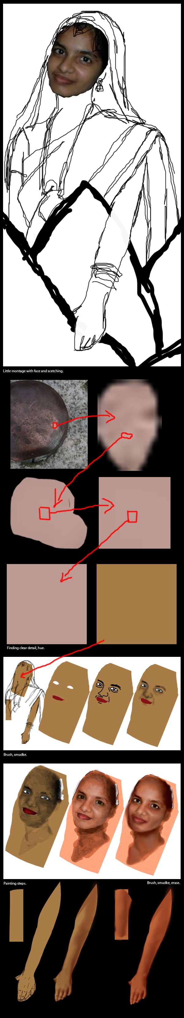 Creation of Nisha.: Step 2