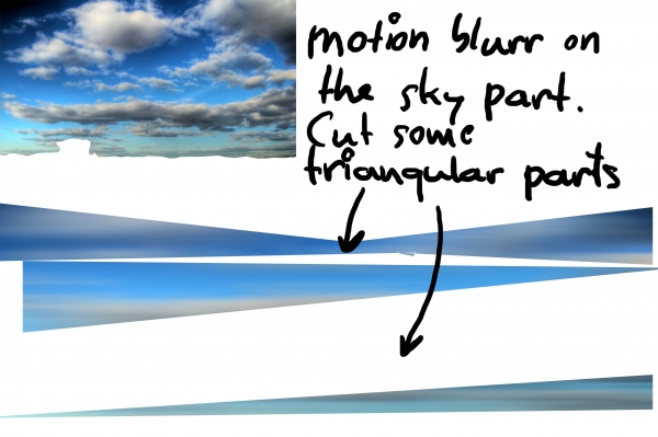 Creation of Don't cross the river: Step 4