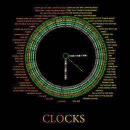 clocks