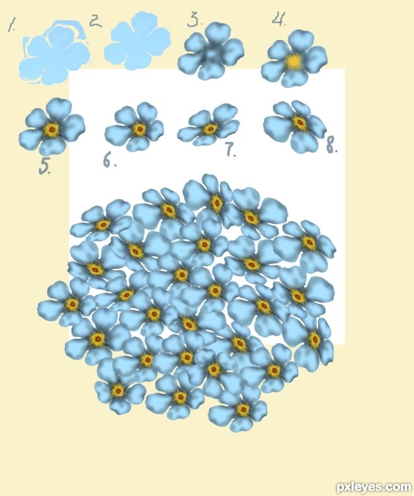 Creation of Rhapsody in Blue: Step 5